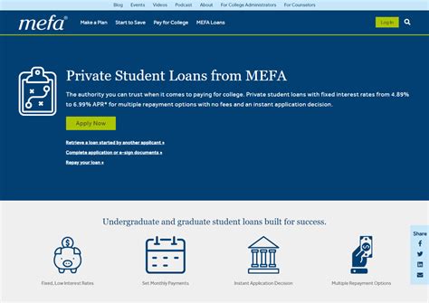 mefa loans|MEFA Student Loans Review 2024 .